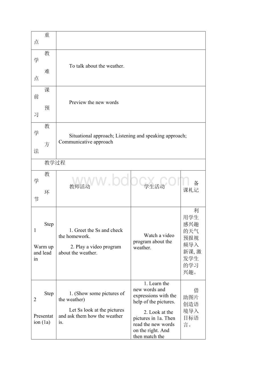 七年级英语下册Unit7Itsraining教案新版人教新目标版.docx_第2页