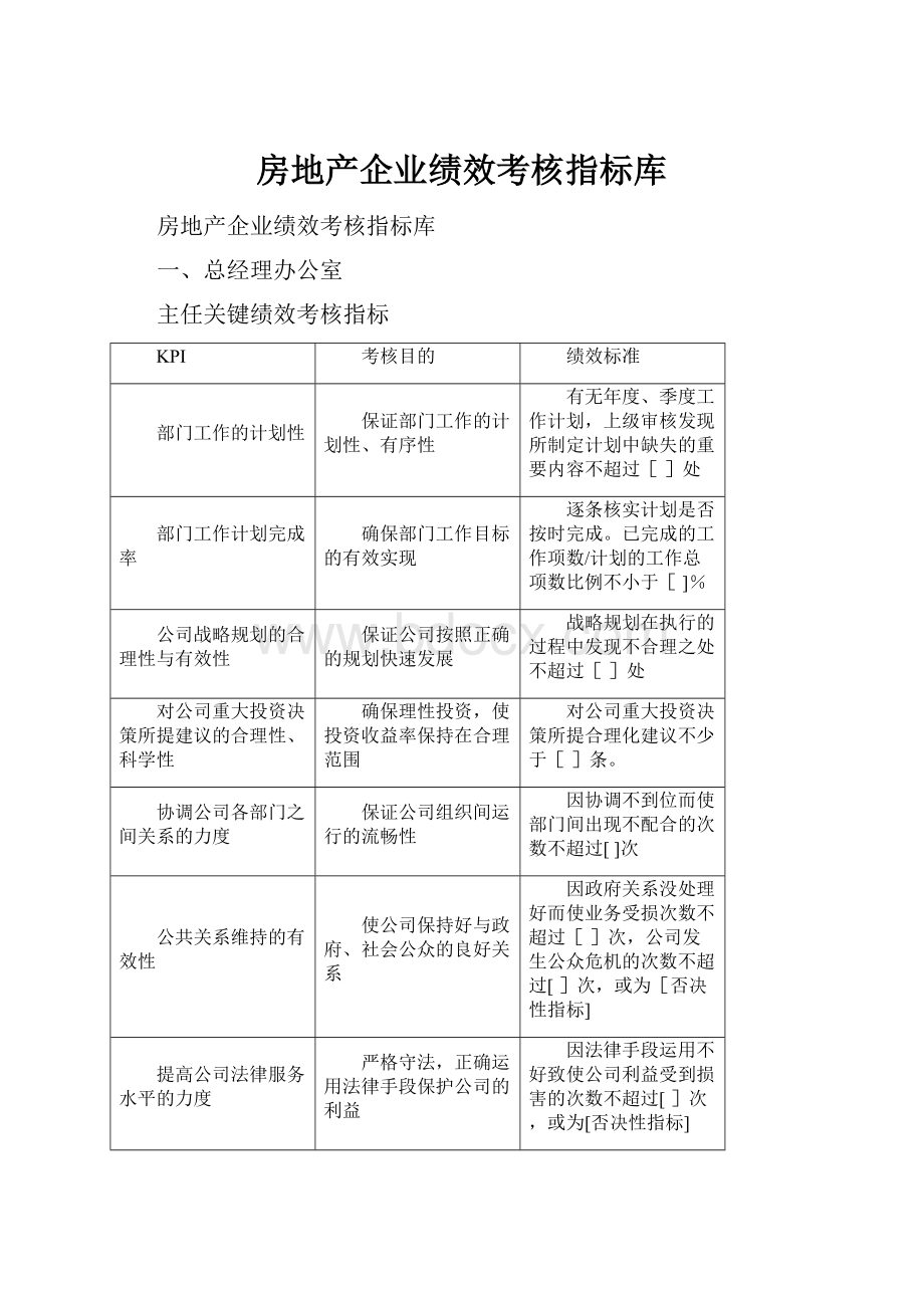 房地产企业绩效考核指标库.docx_第1页