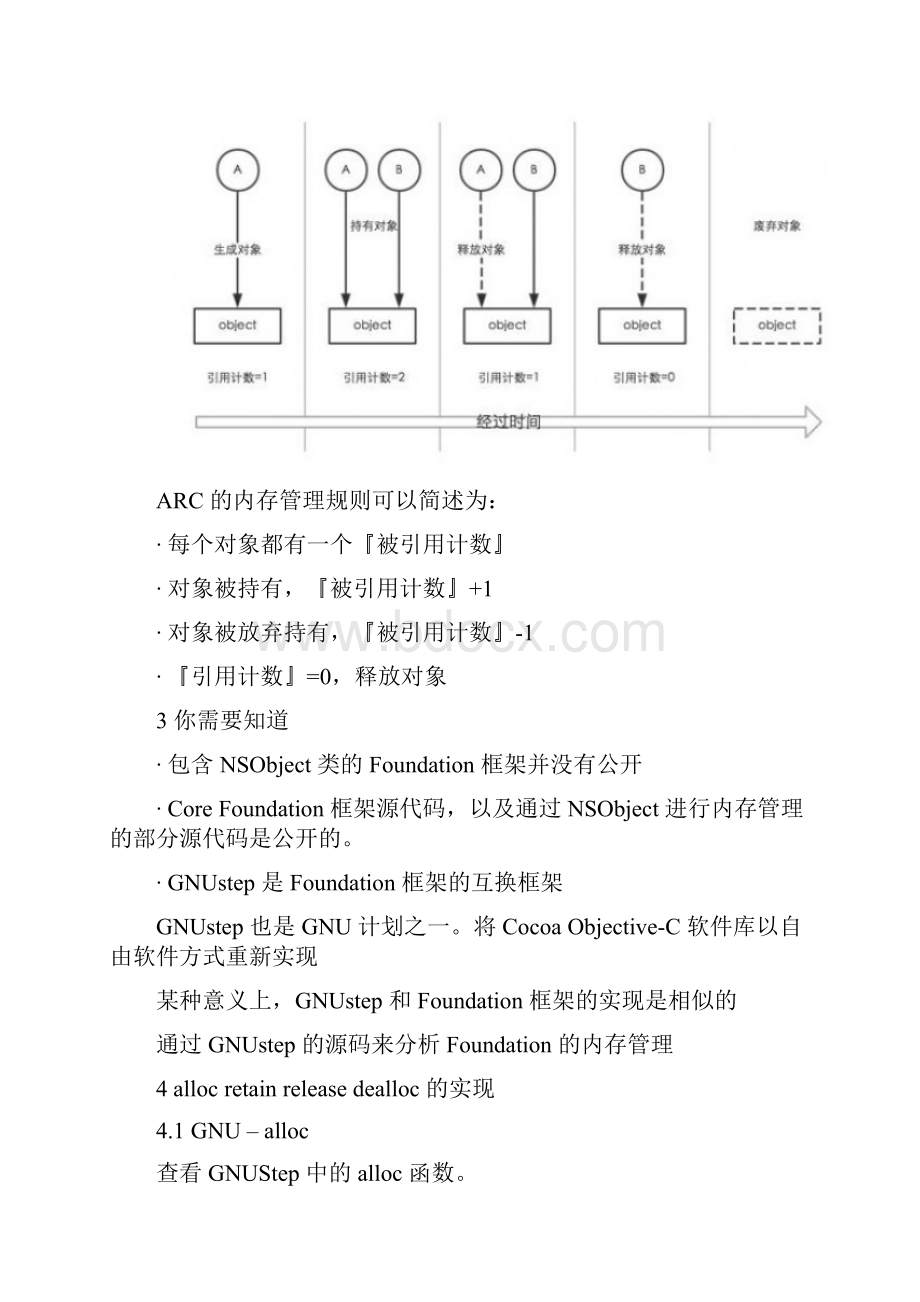 iOS内存管理.docx_第2页