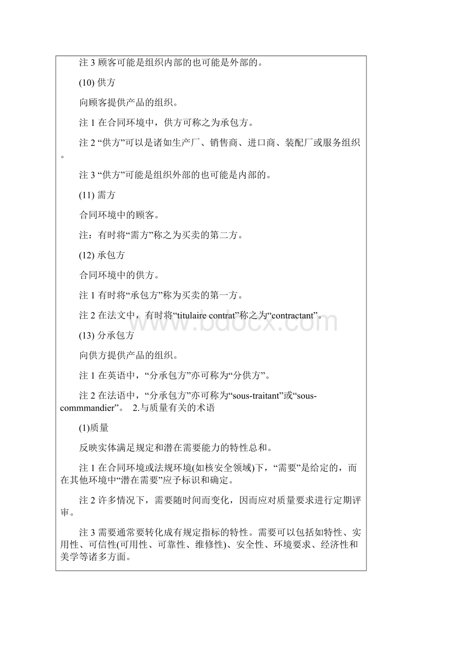 产品质量管理和质量保证.docx_第3页