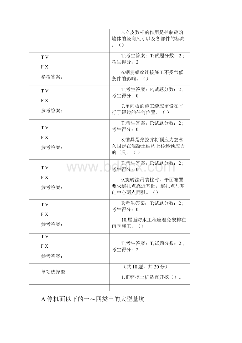 2349建筑施工技术.docx_第2页