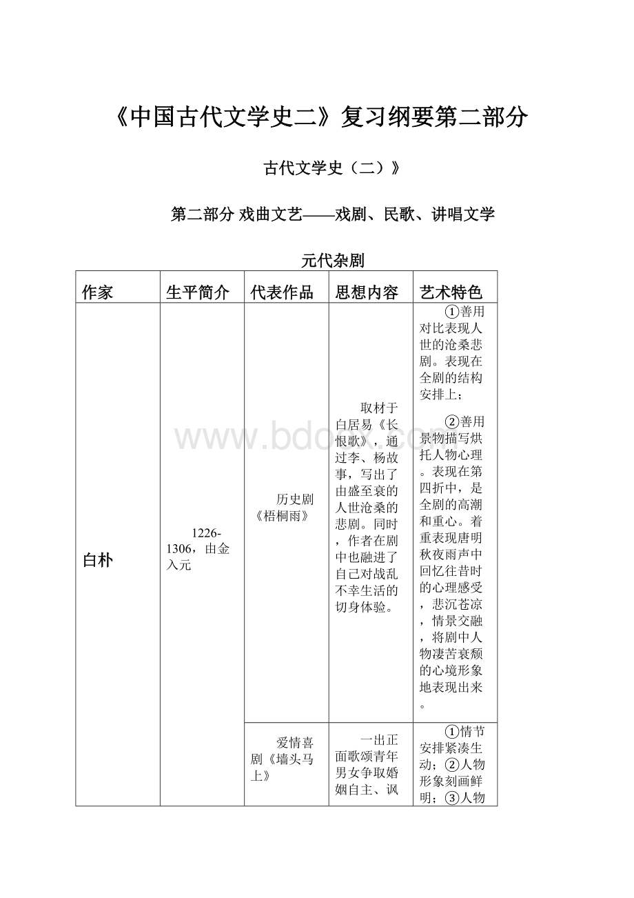 《中国古代文学史二》复习纲要第二部分.docx_第1页