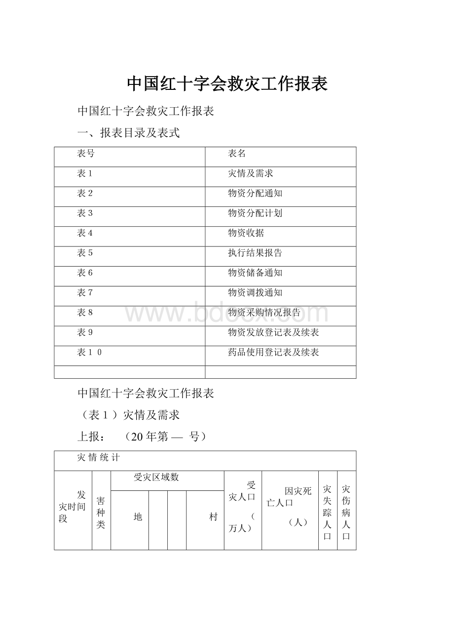 中国红十字会救灾工作报表.docx