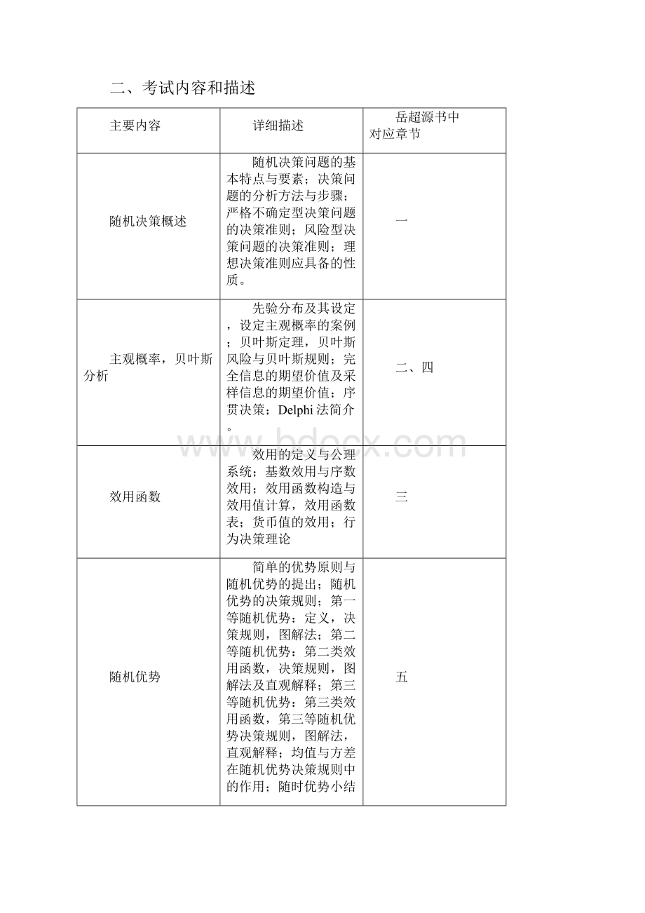 博士生入学专业基础课考试大纲.docx_第3页