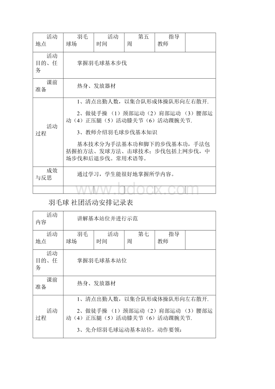 羽毛球小组活动记录表.docx_第2页