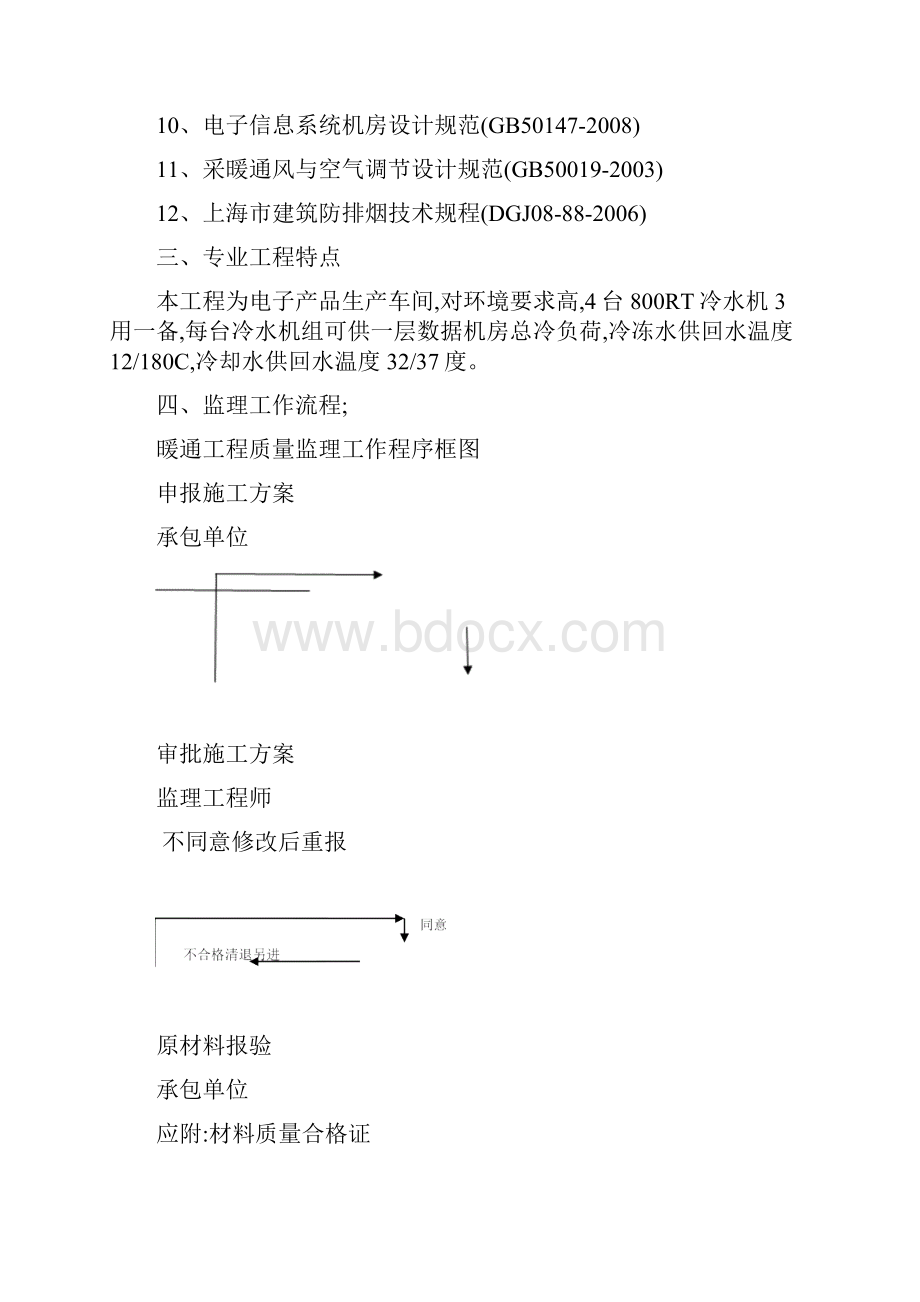 暖通工程监理细则.docx_第3页