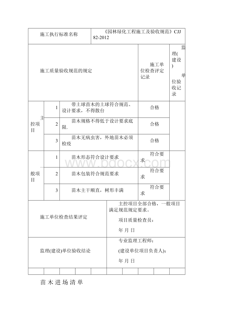 苗木进场清单.docx_第2页