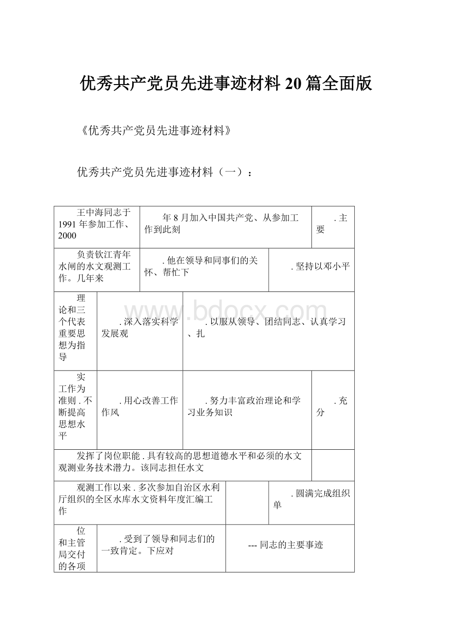 优秀共产党员先进事迹材料20篇全面版.docx