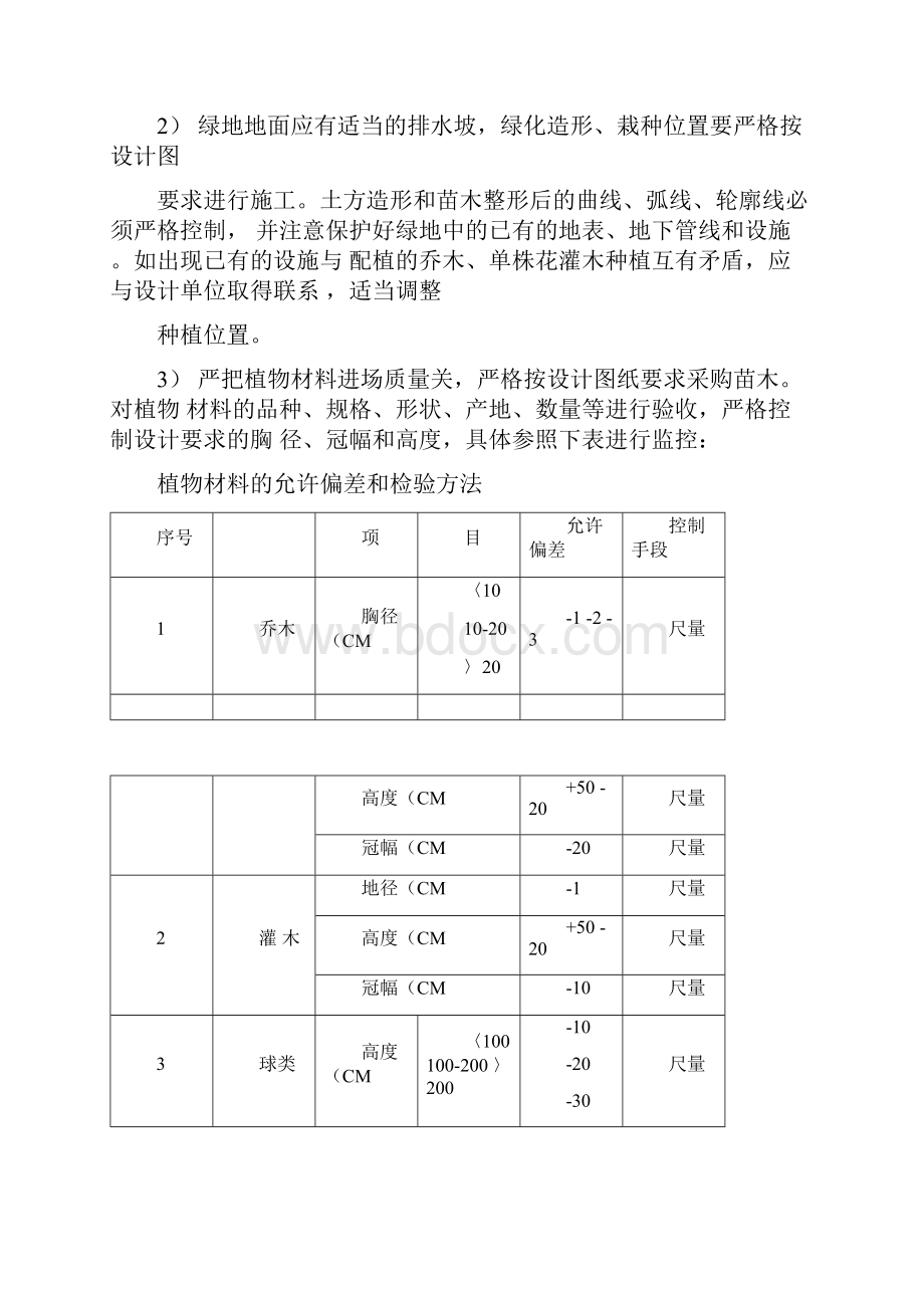 道路绿化工程监理细则.docx_第3页