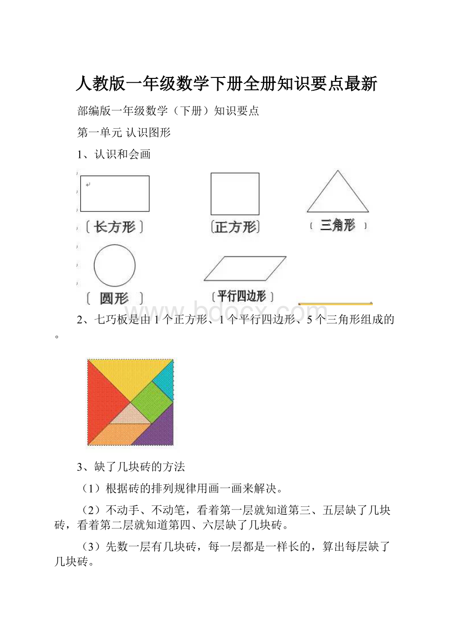 人教版一年级数学下册全册知识要点最新.docx