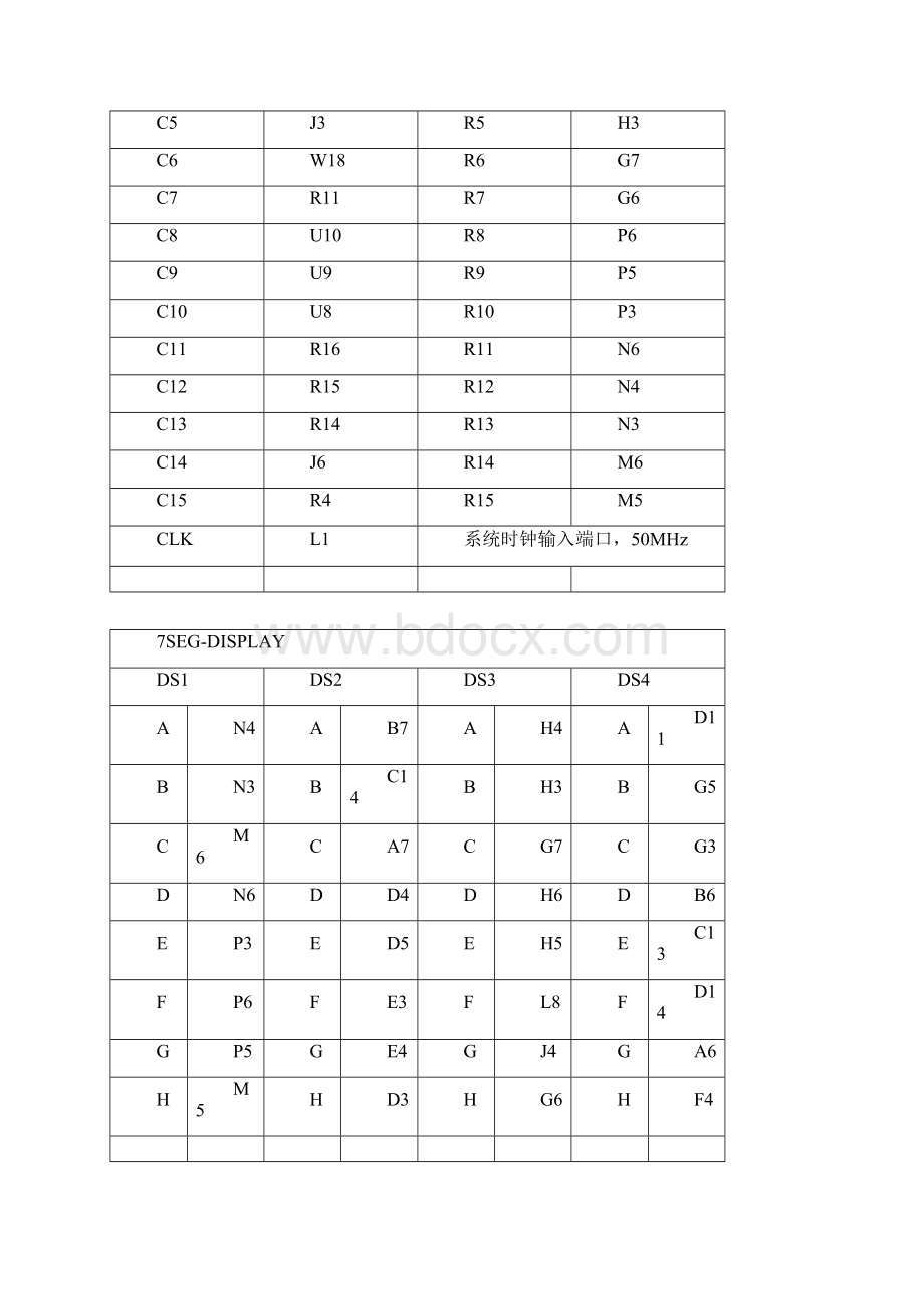 《数字电子技术课程设计》任务书.docx_第3页