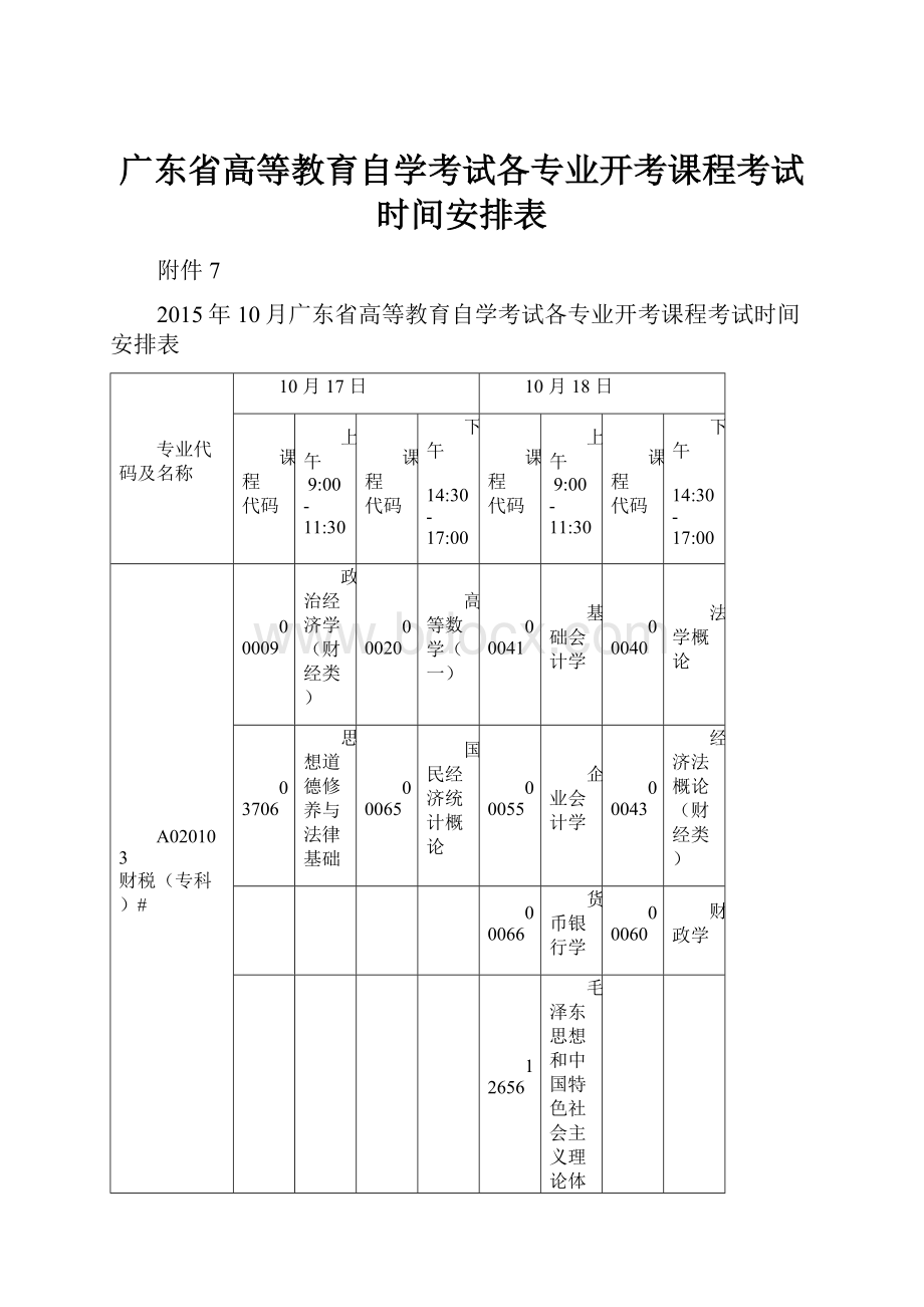 广东省高等教育自学考试各专业开考课程考试时间安排表.docx