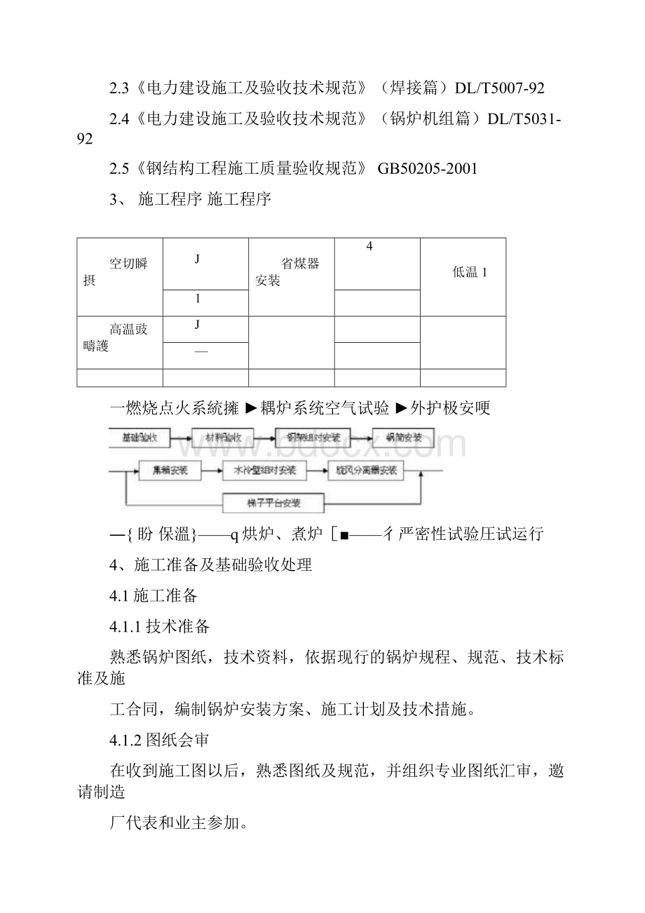 130t循环流化床锅炉施工方案.docx_第3页