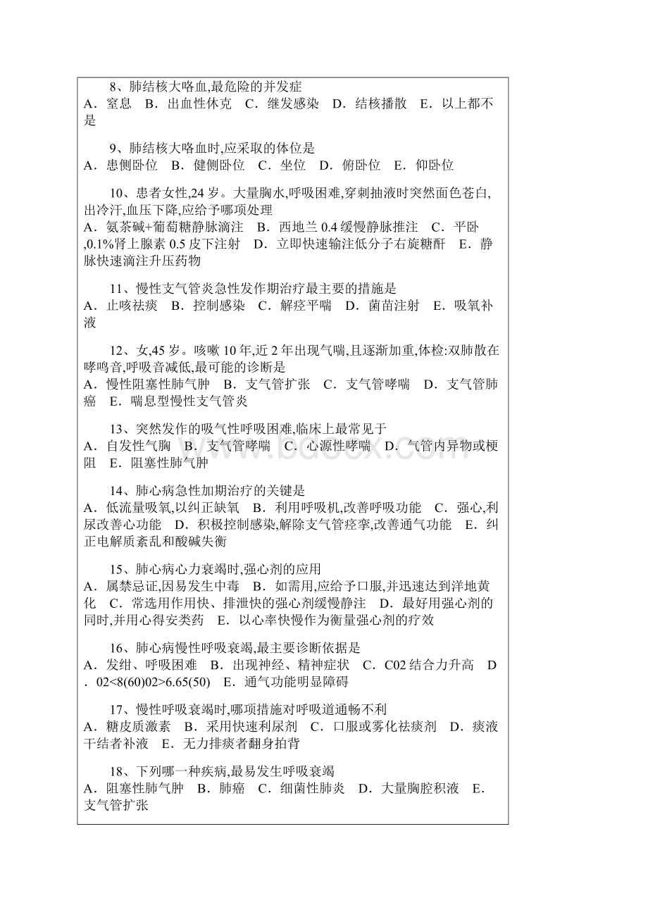 急诊急救医师考核课件.docx_第2页