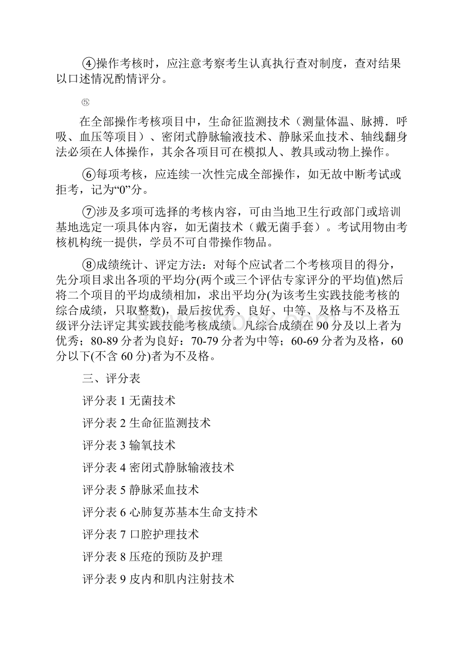 湖北省社区护士岗位培训实践操作技能.docx_第2页