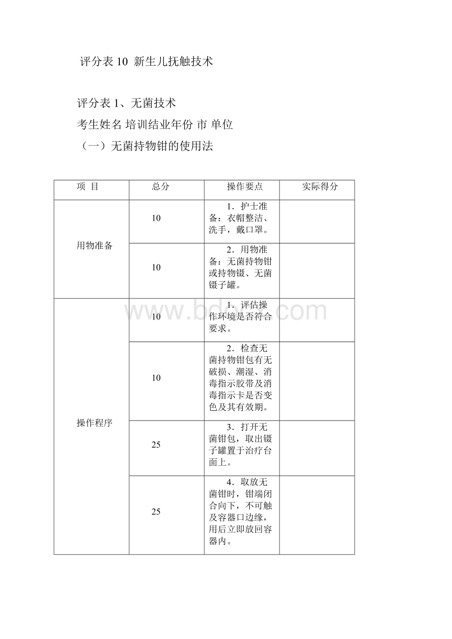 湖北省社区护士岗位培训实践操作技能.docx_第3页