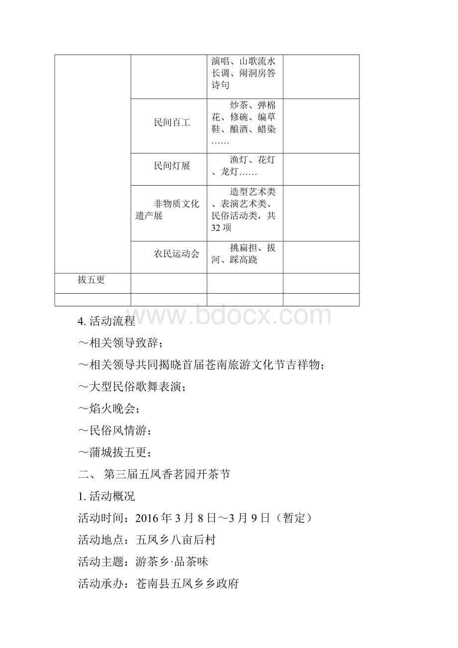 终稿苍南大型旅游文化节项目整体活动举办策划方案.docx_第3页