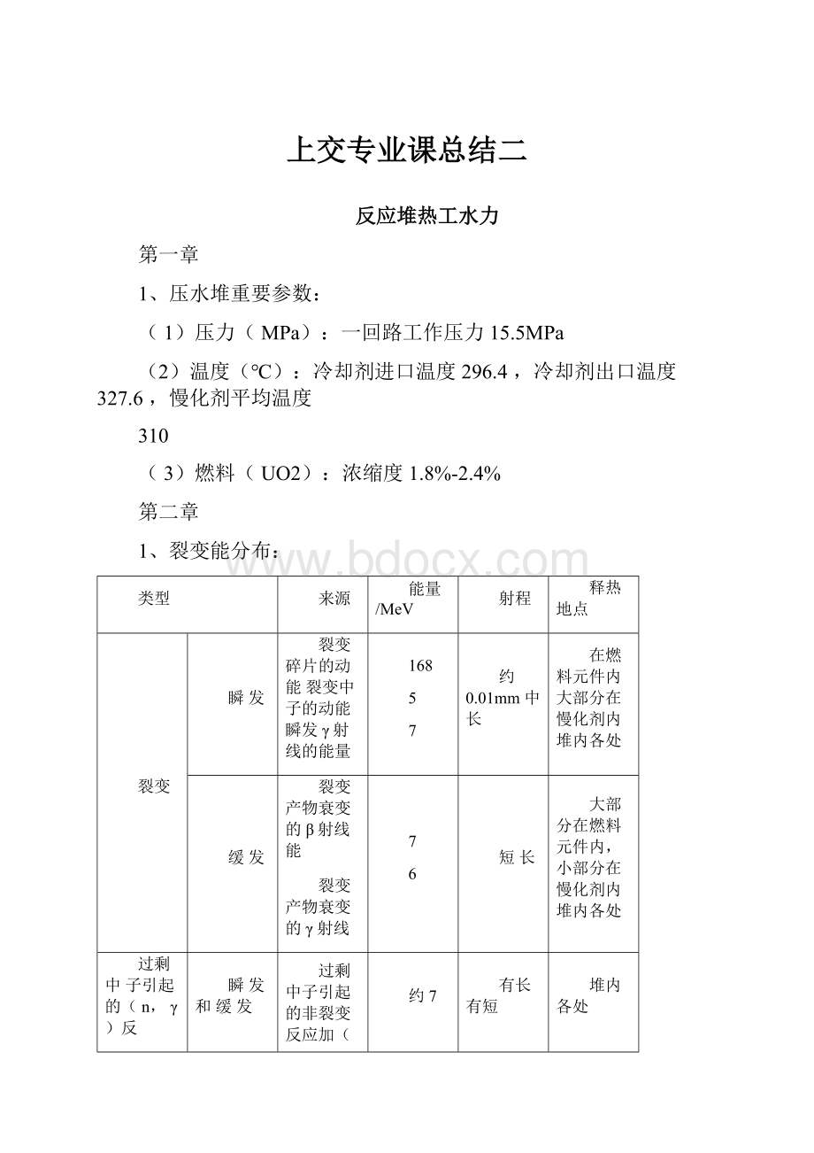 上交专业课总结二.docx