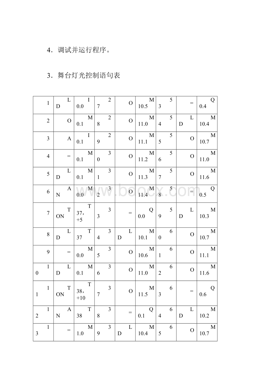 plc三个实验.docx_第2页