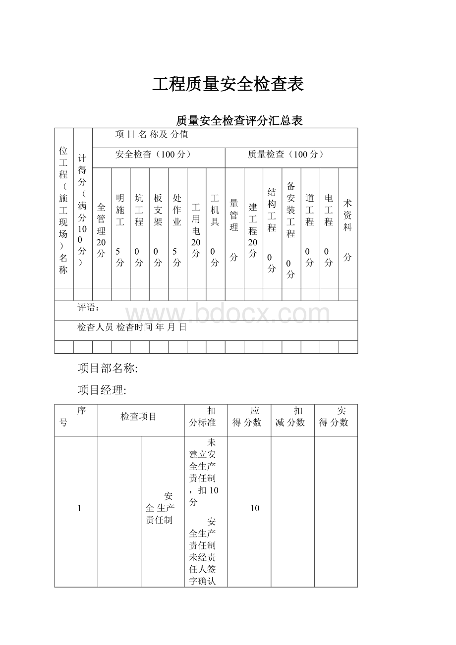 工程质量安全检查表.docx