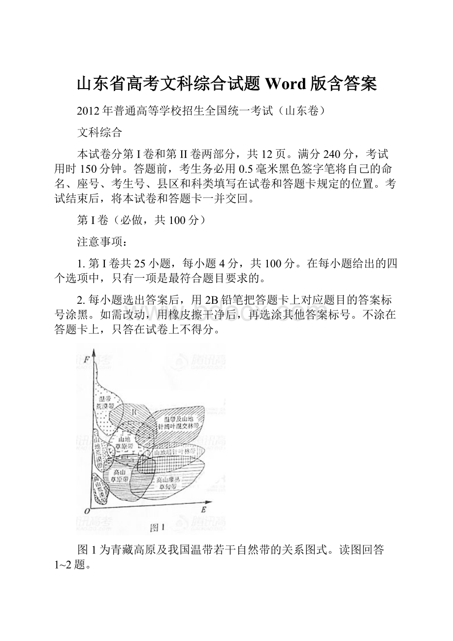 山东省高考文科综合试题Word版含答案.docx_第1页