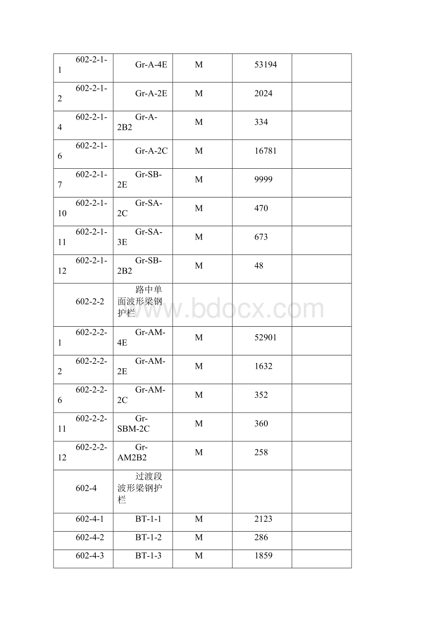 JA2试验段施工总结.docx_第3页