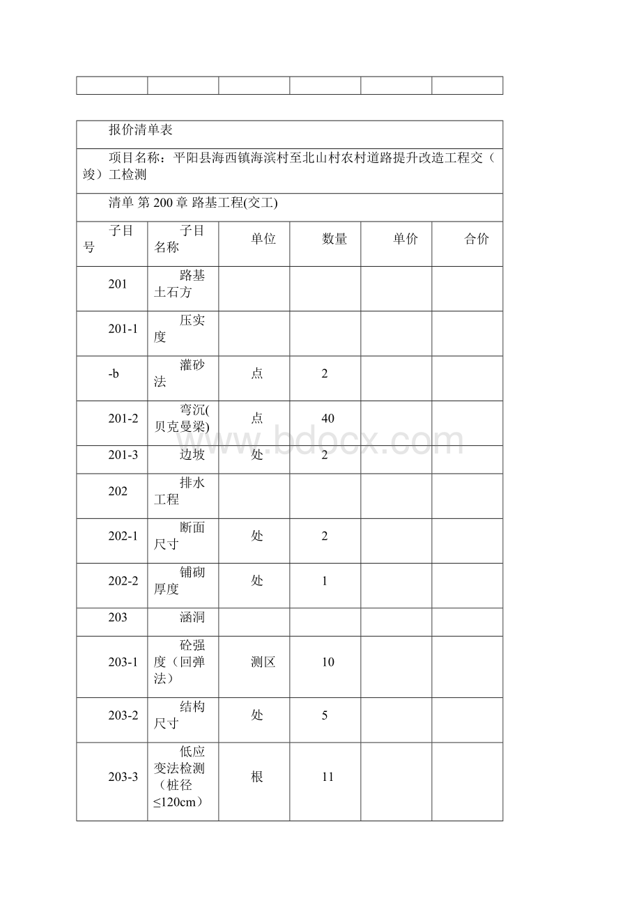 报价清单汇总表.docx_第3页