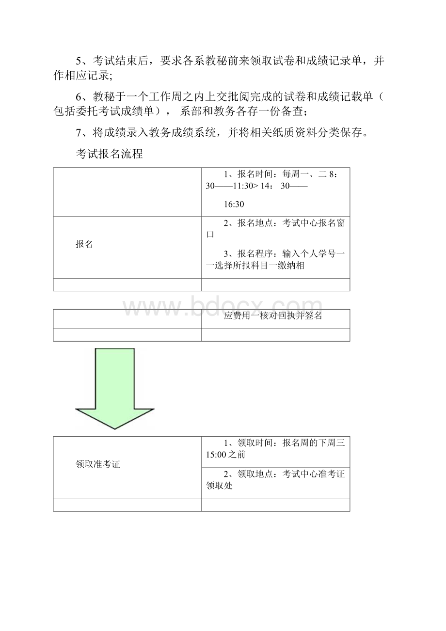 工作流程一览表完整版.docx_第3页