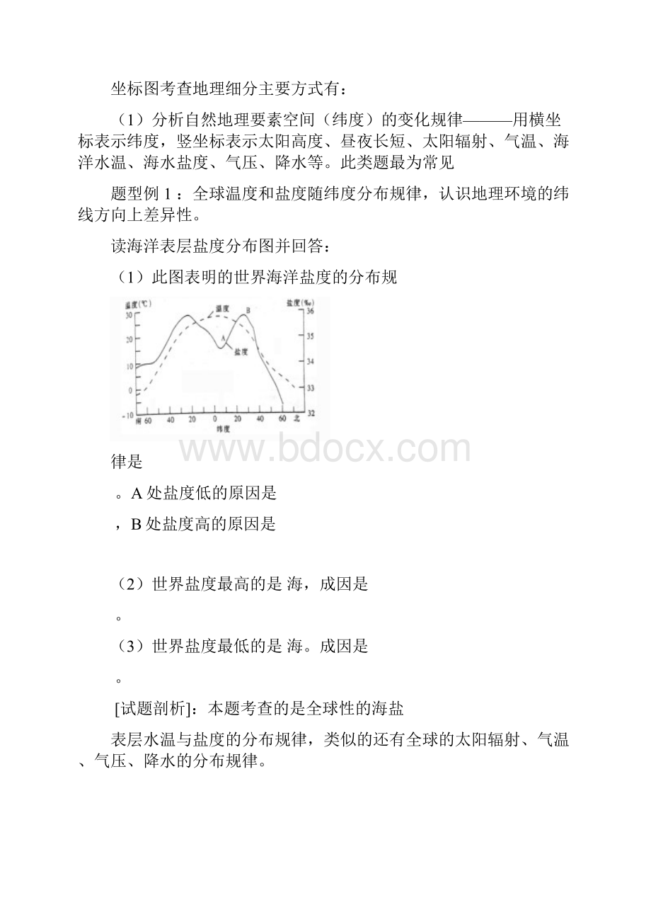 高考地理数理统计图表专题22.docx_第3页