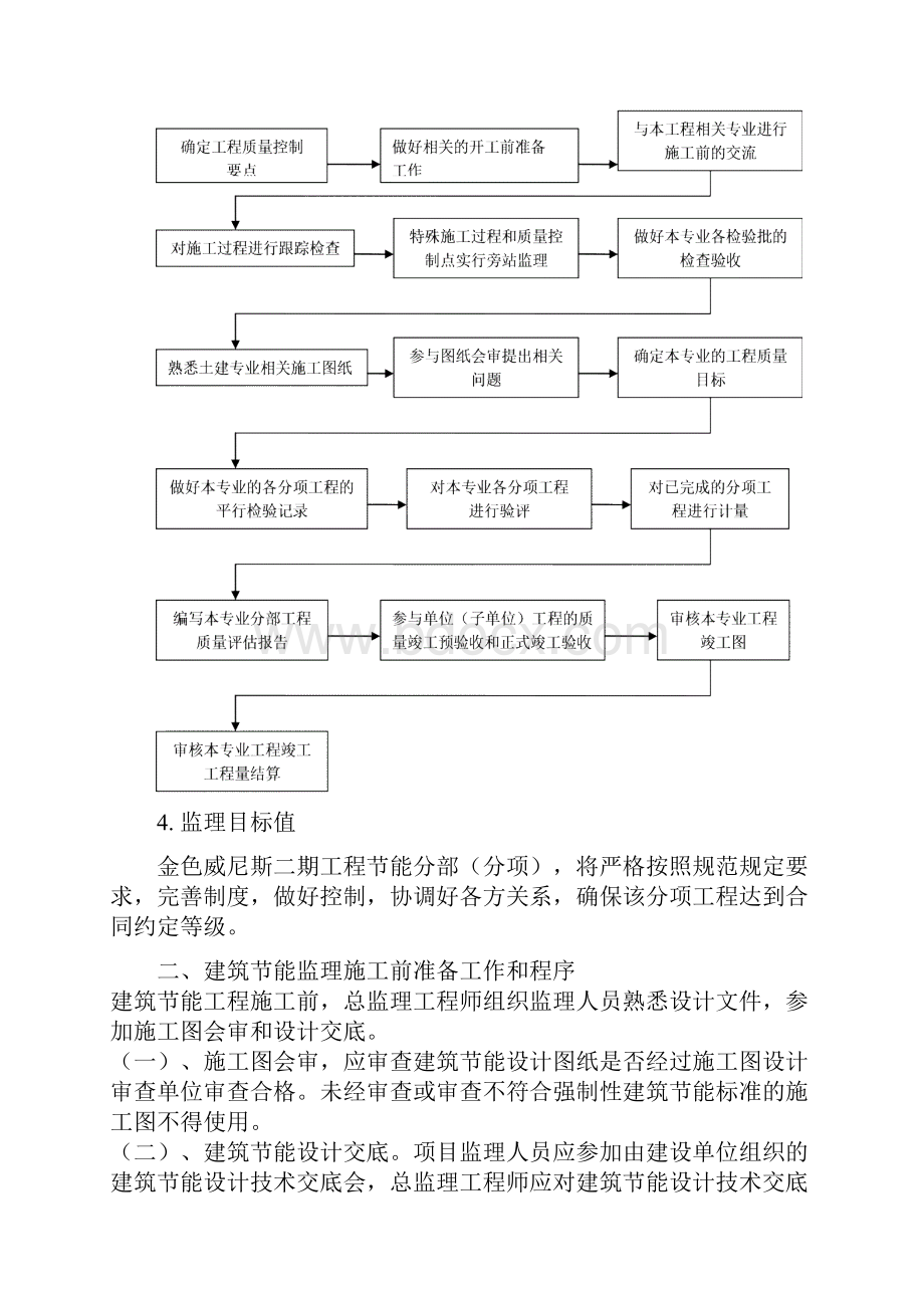 建筑节能监理细则2.docx_第3页