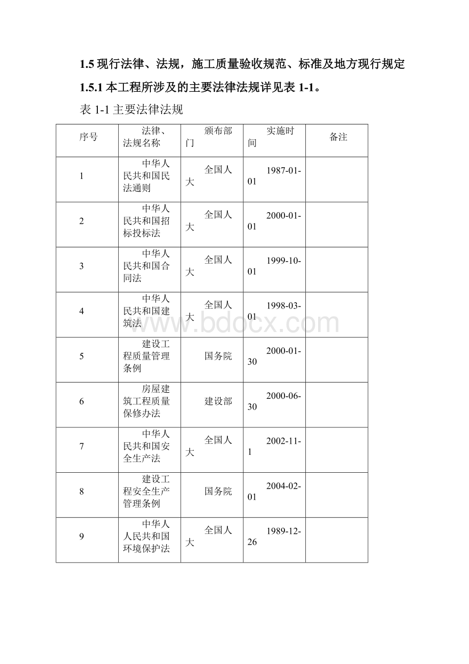 供水办公楼北侧系统管网维修改造工程.docx_第2页