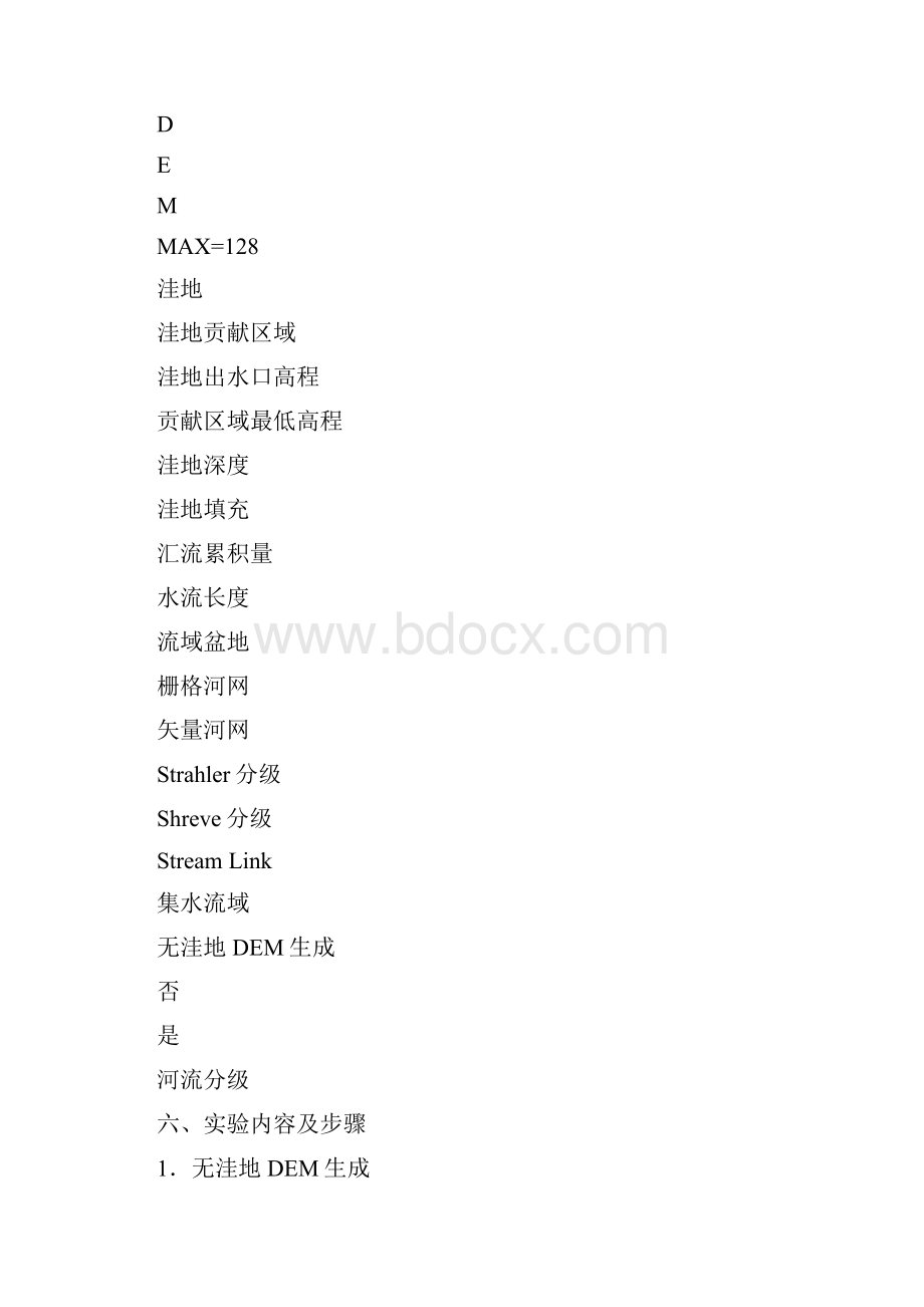 基于DEM的ArcGIS水文分析河网和流域的提取.docx_第2页