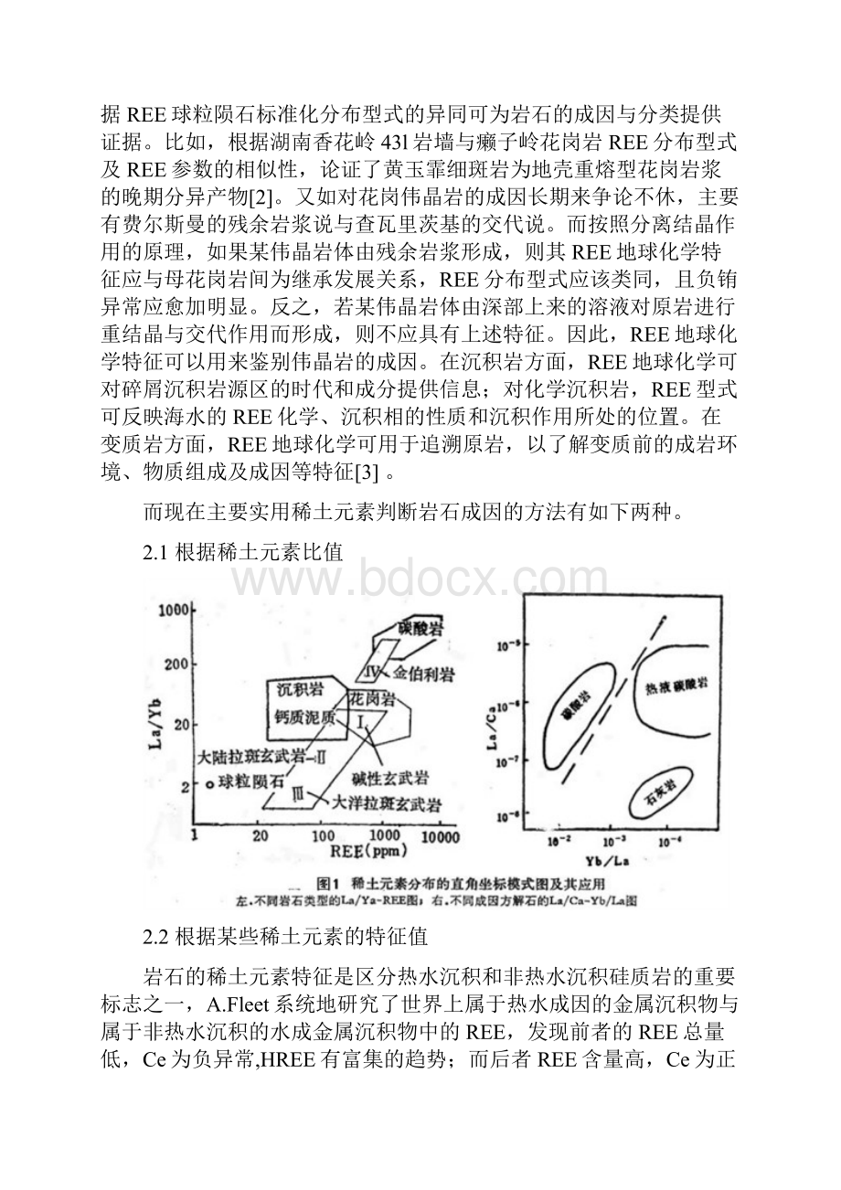 《稀土元素在沉积学中的应用》.docx_第2页