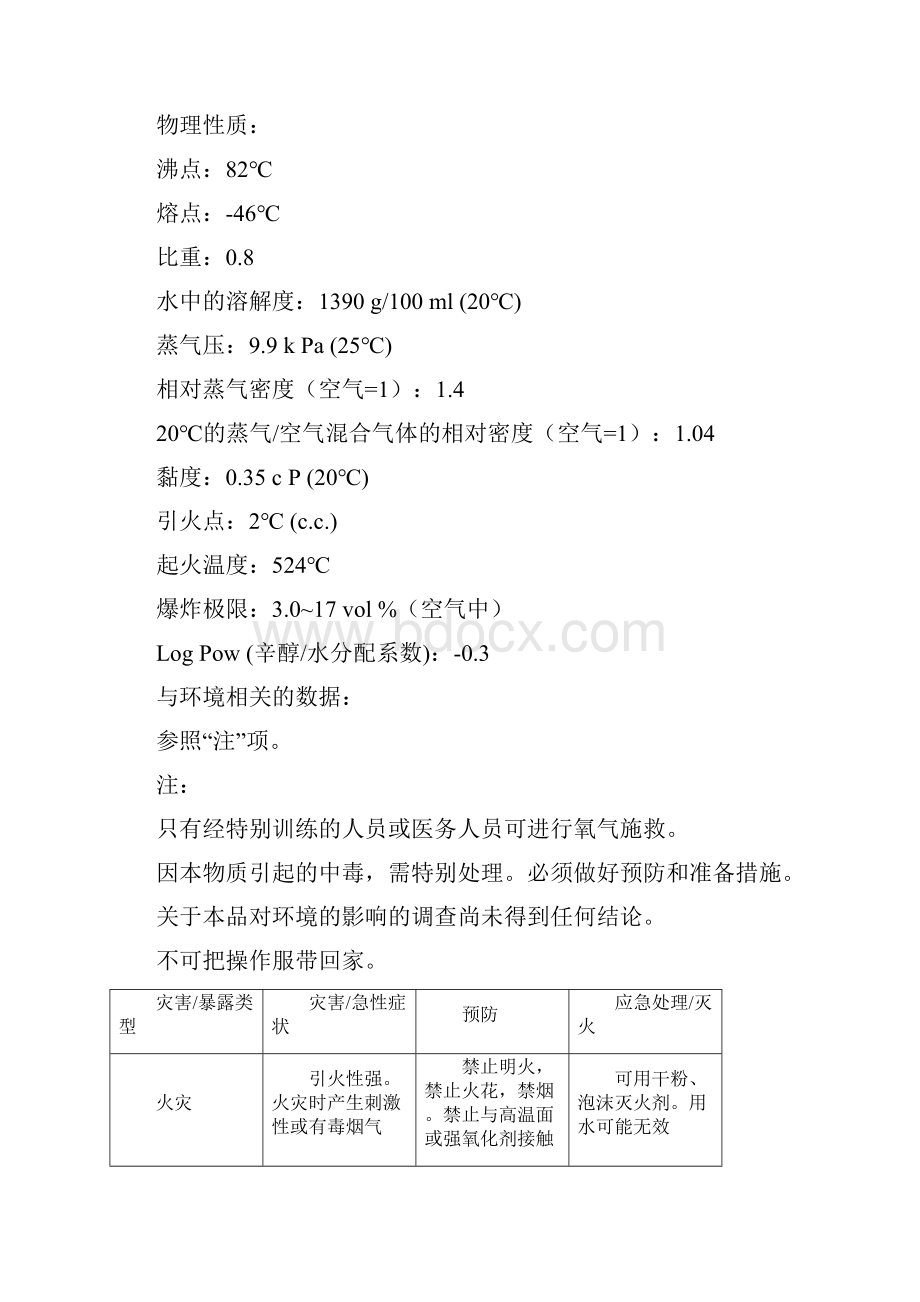 常用有机溶剂含氮含硫化合物性质.docx_第3页