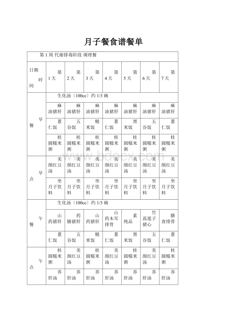 月子餐食谱餐单.docx_第1页