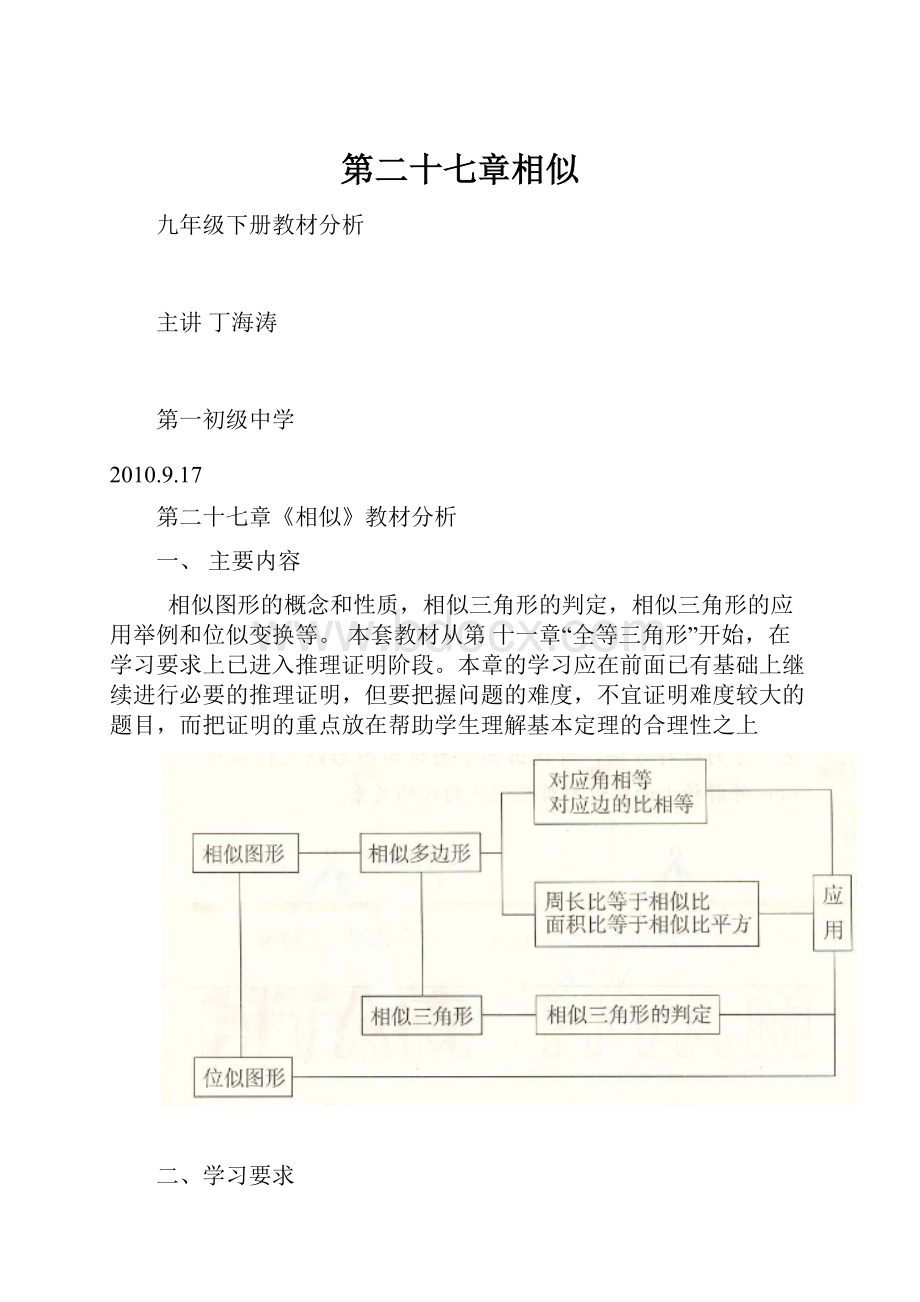 第二十七章相似.docx