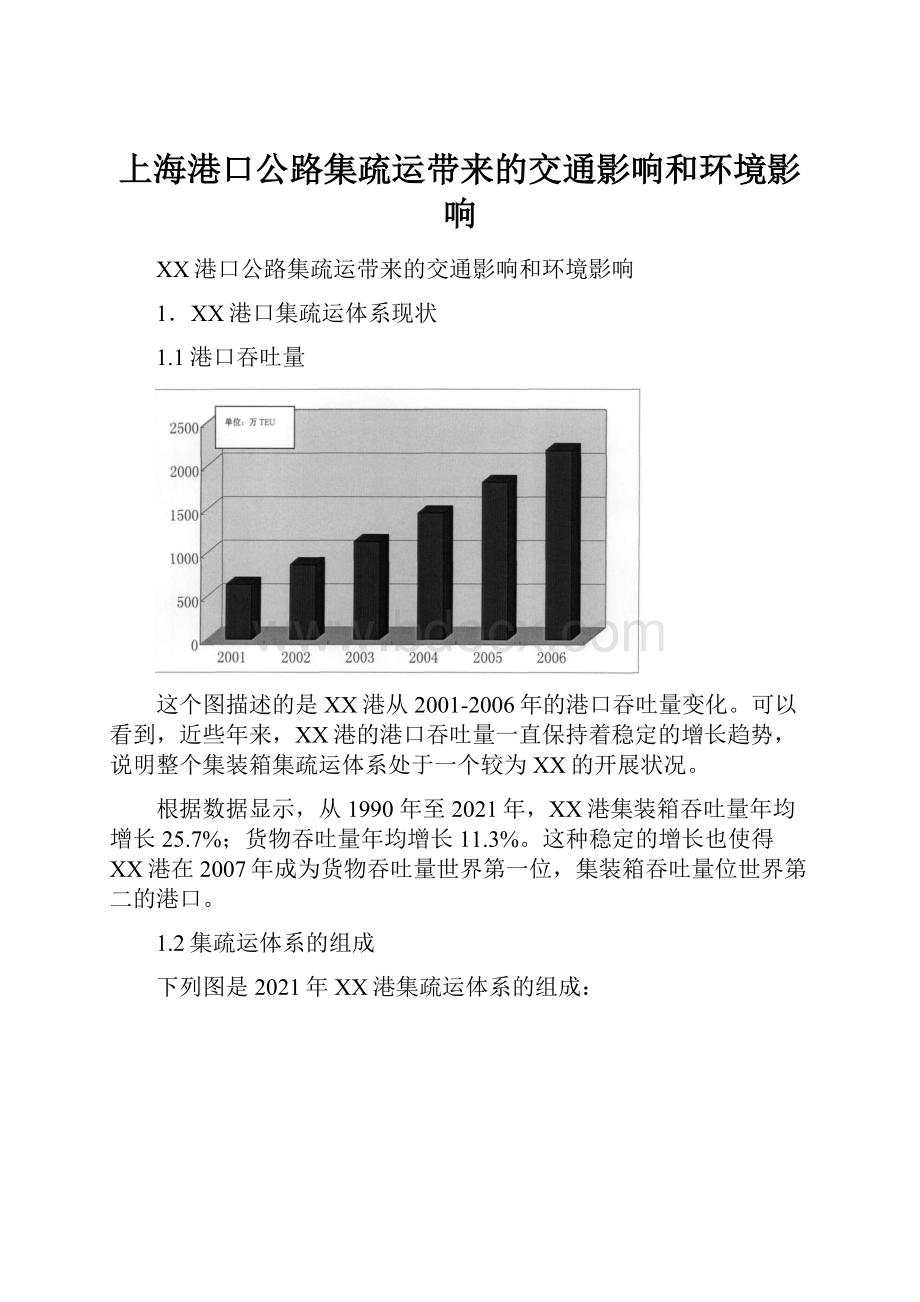 上海港口公路集疏运带来的交通影响和环境影响.docx_第1页