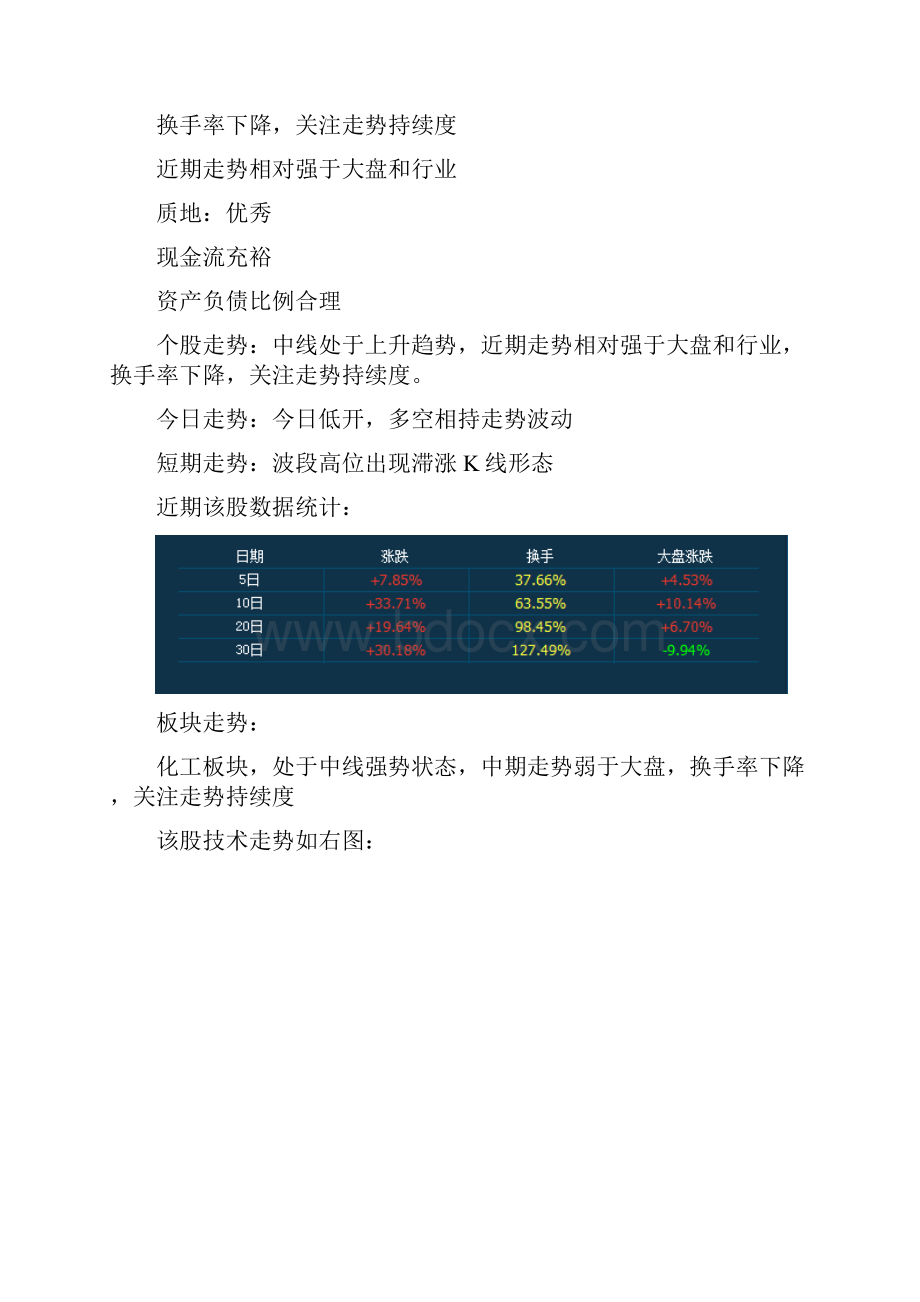 对某一只股票的分析.docx_第3页