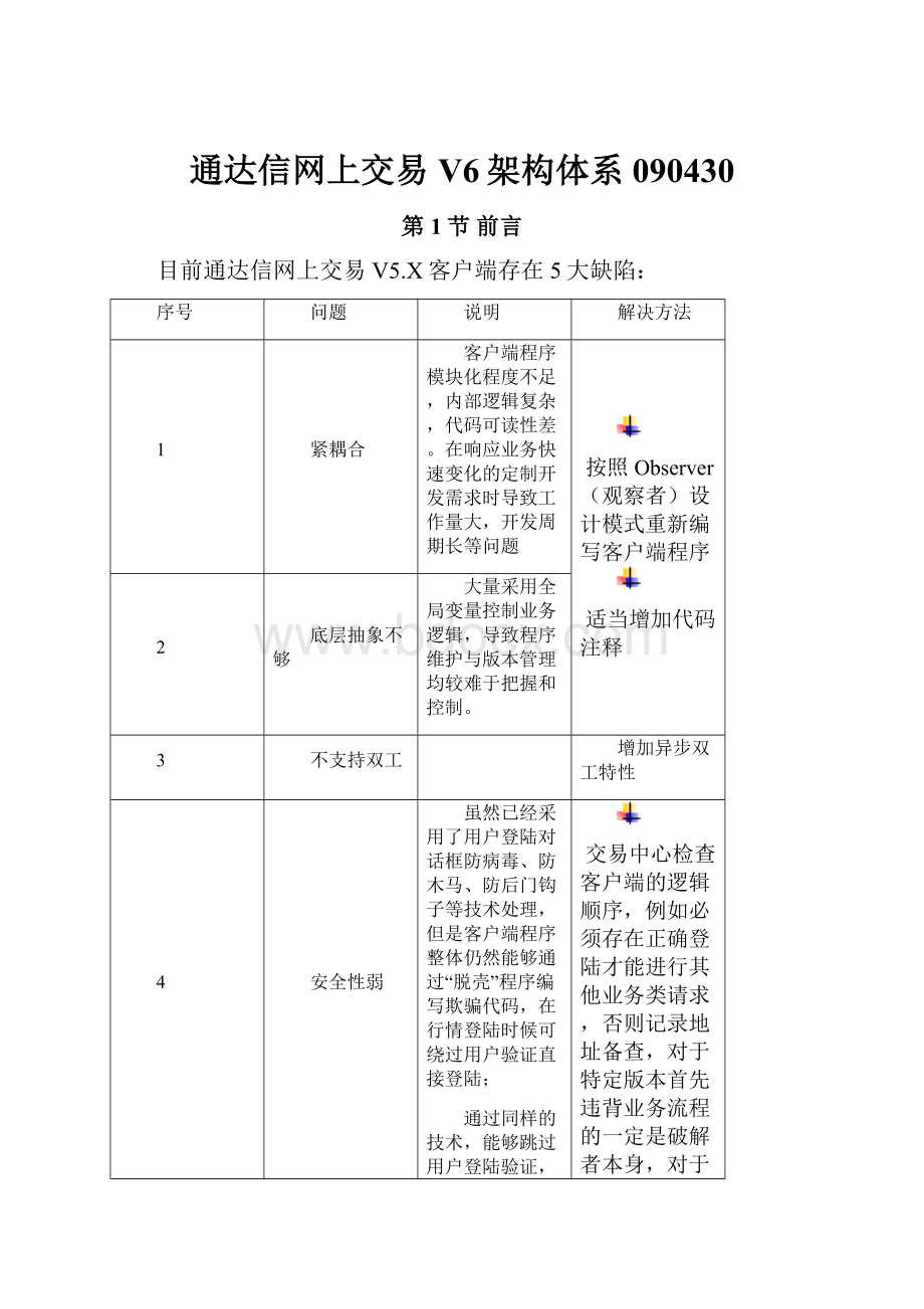 通达信网上交易V6架构体系090430.docx_第1页