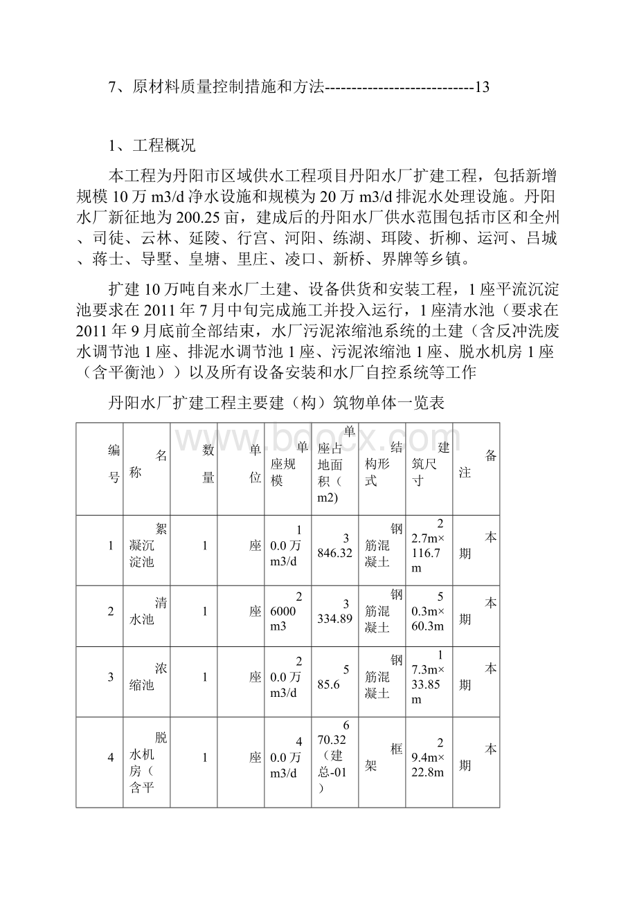 见证取样监理细则分析.docx_第2页