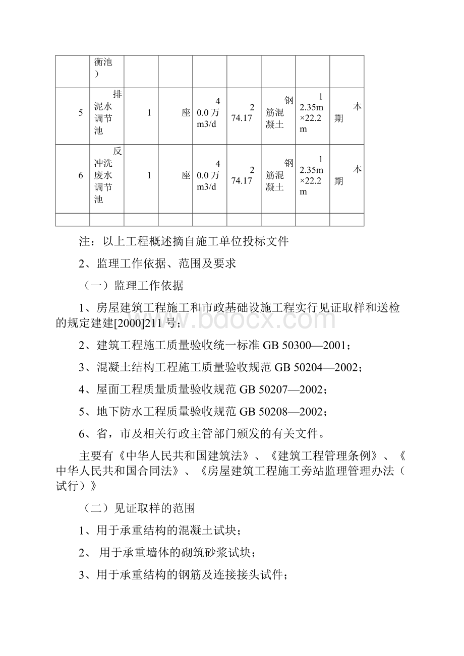 见证取样监理细则分析.docx_第3页