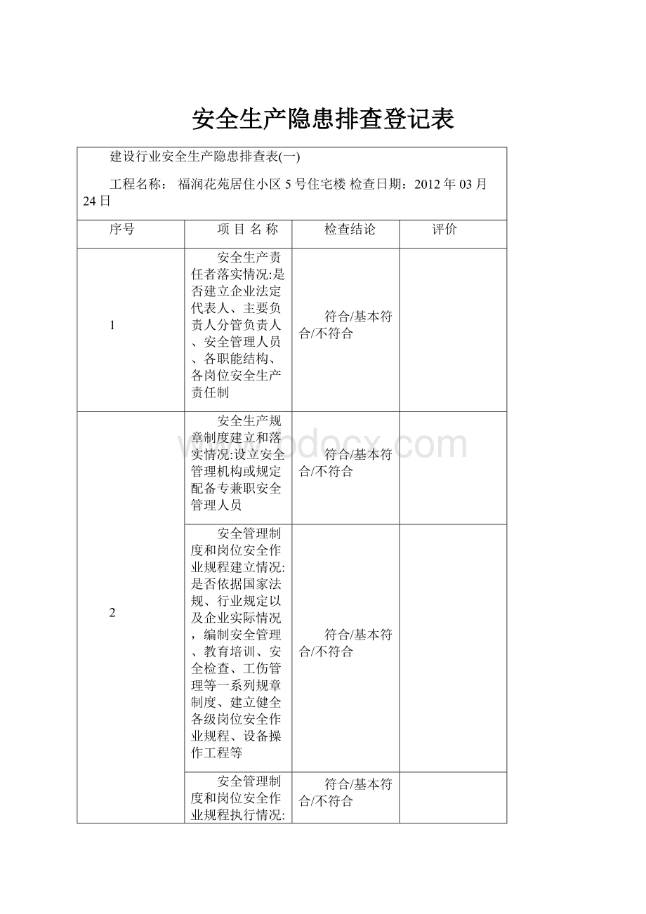 安全生产隐患排查登记表.docx_第1页