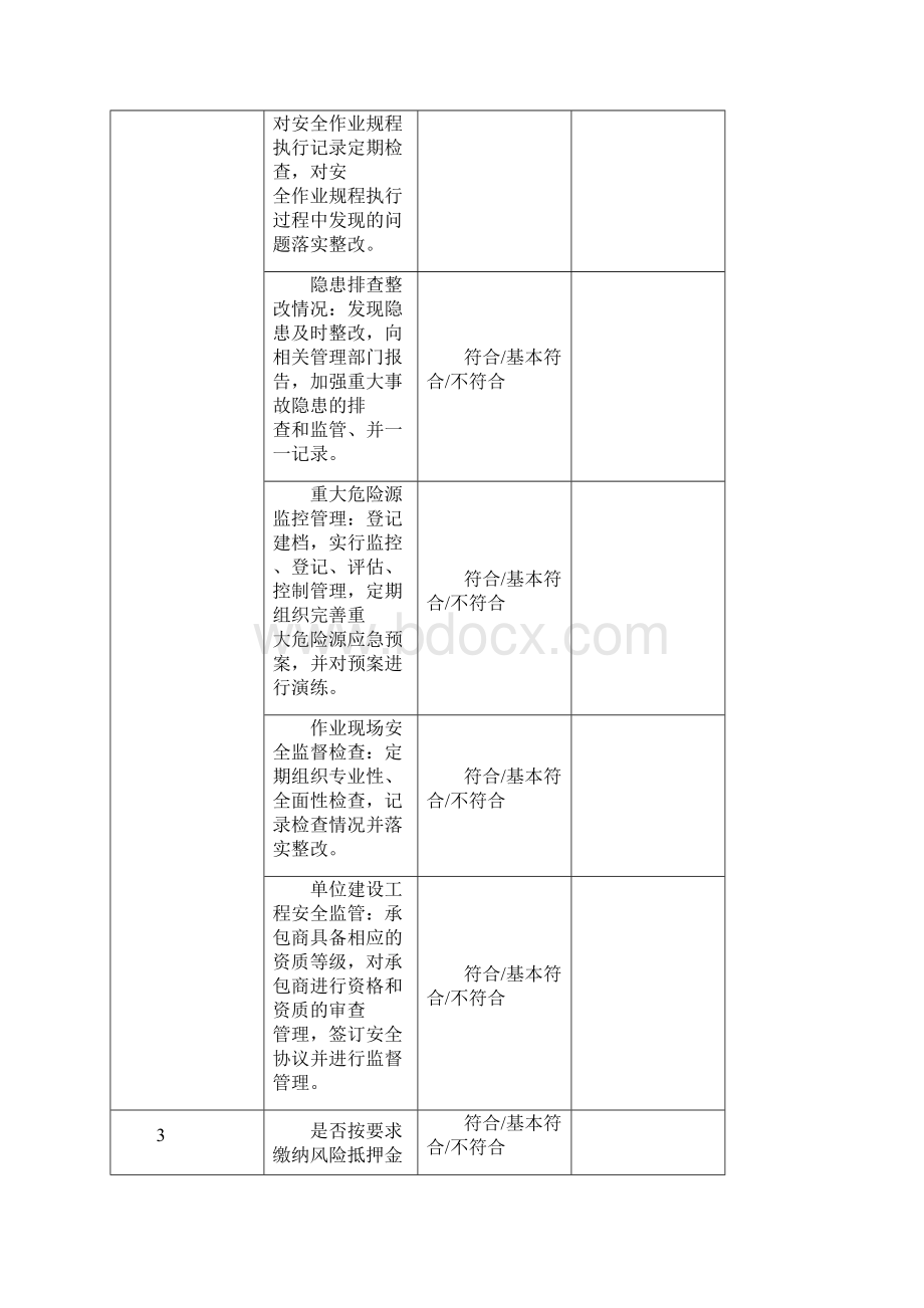 安全生产隐患排查登记表.docx_第2页