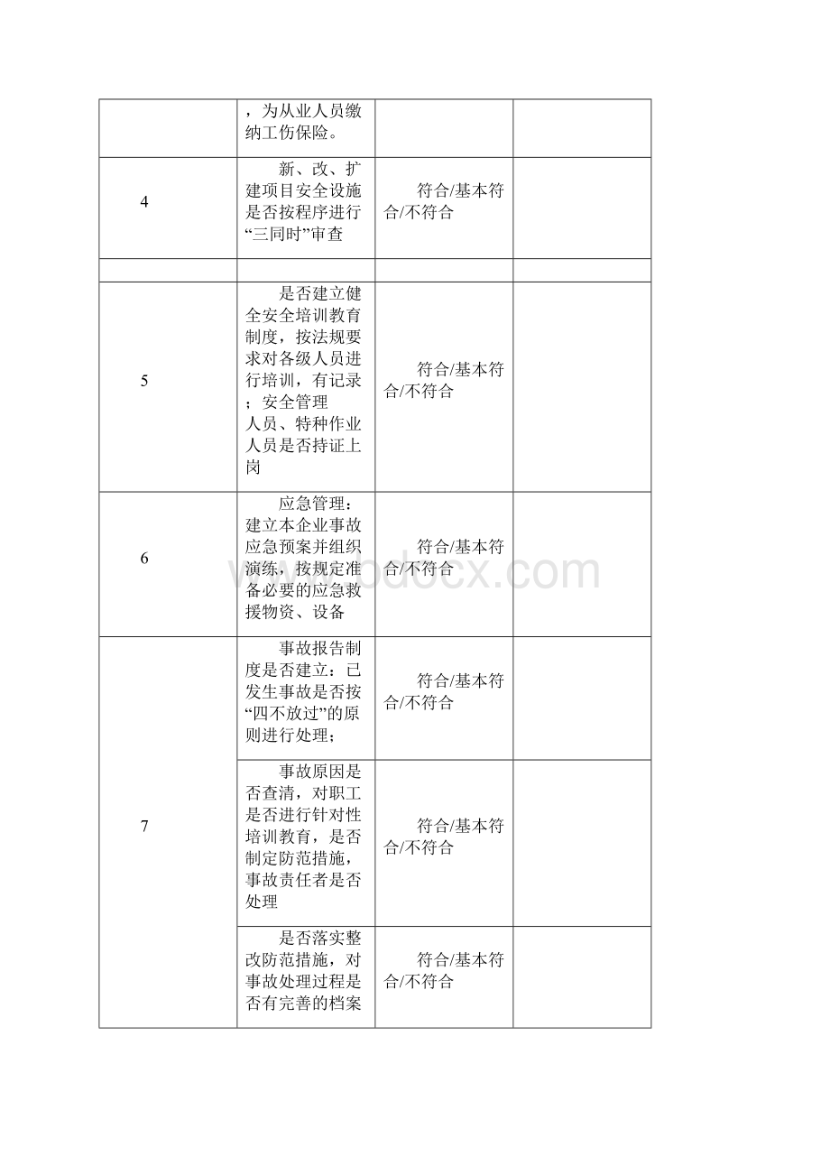 安全生产隐患排查登记表.docx_第3页