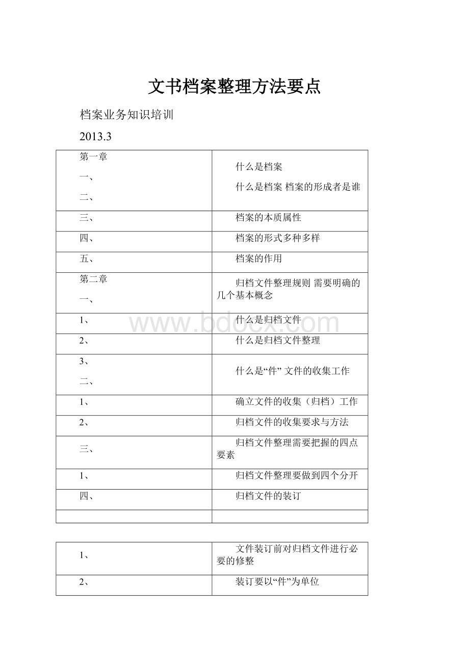 文书档案整理方法要点.docx