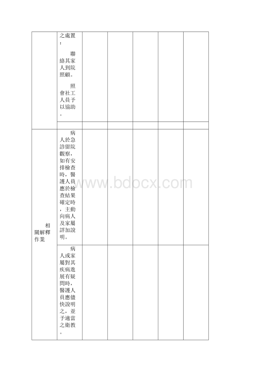 急诊留观作业I.docx_第3页