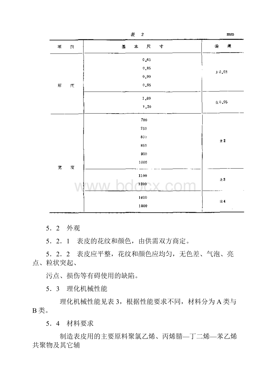 QC T 2908992汽车软化仪表板表皮.docx_第3页