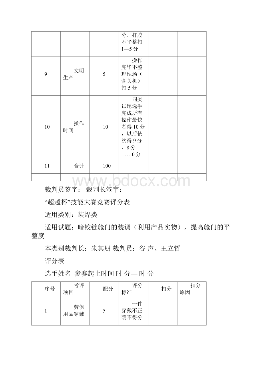 超越杯技能大赛竞赛规则及评分标准.docx_第3页