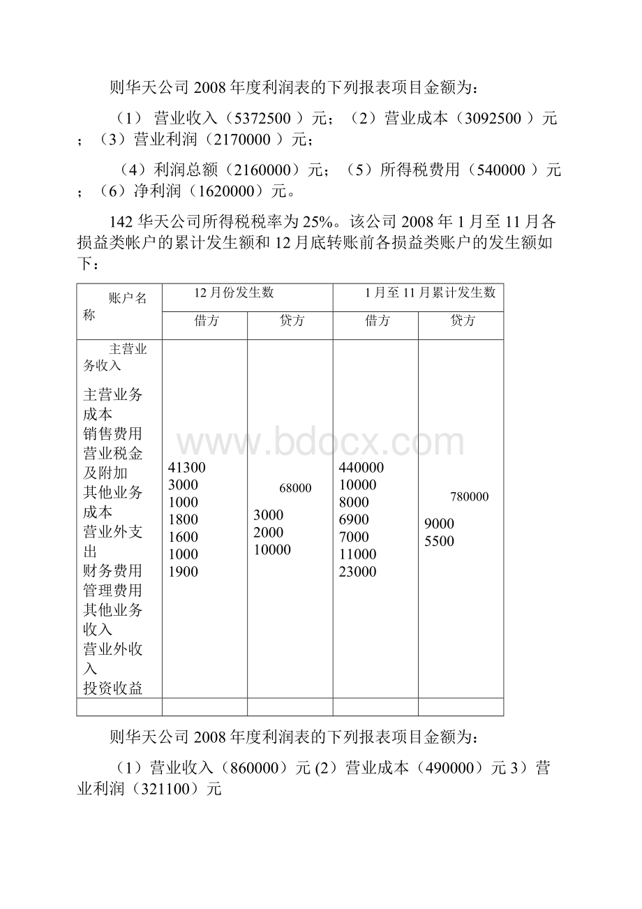 利润表.docx_第2页