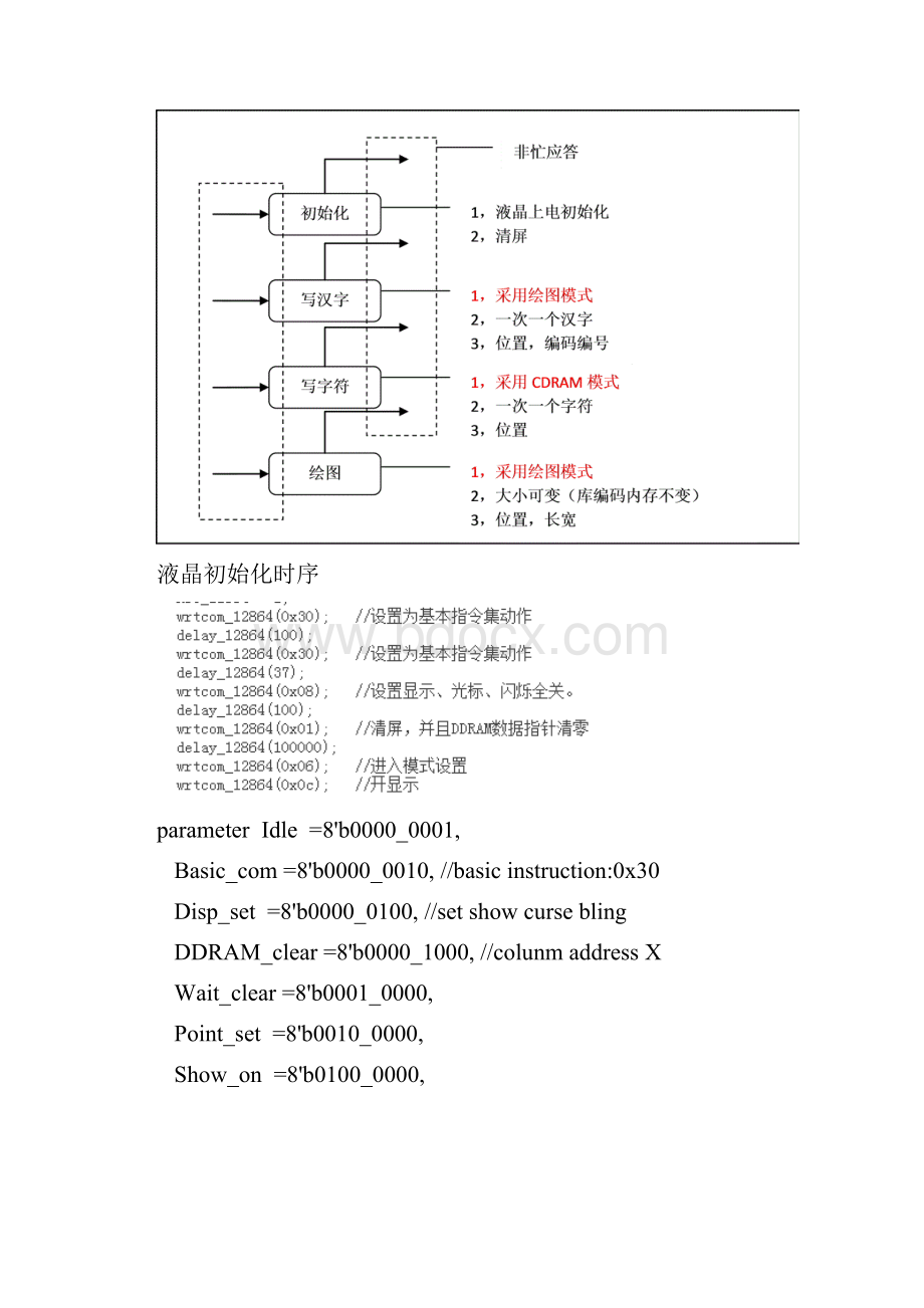 学习笔记fpga设计电子时钟12864显示.docx_第2页